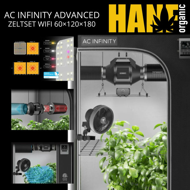 AC Infinity Advanced Zeltset WiFi 60×120×180 cm