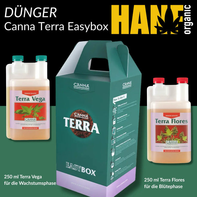 CANNA Terra Easybox