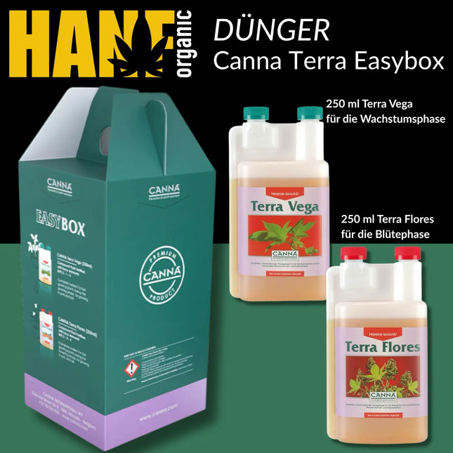 CANNA Terra Easybox