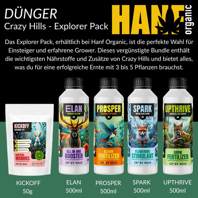 Crazy Hills – Explorer Pack